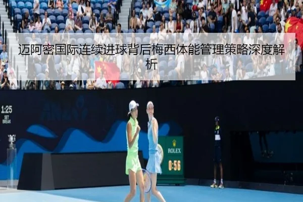 迈阿密国际连续进球背后梅西体能管理策略深度解析